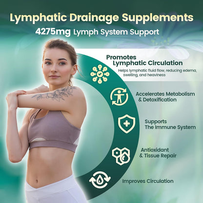 VapoShine Vivonu™ Lymphatic Drainage Softgels