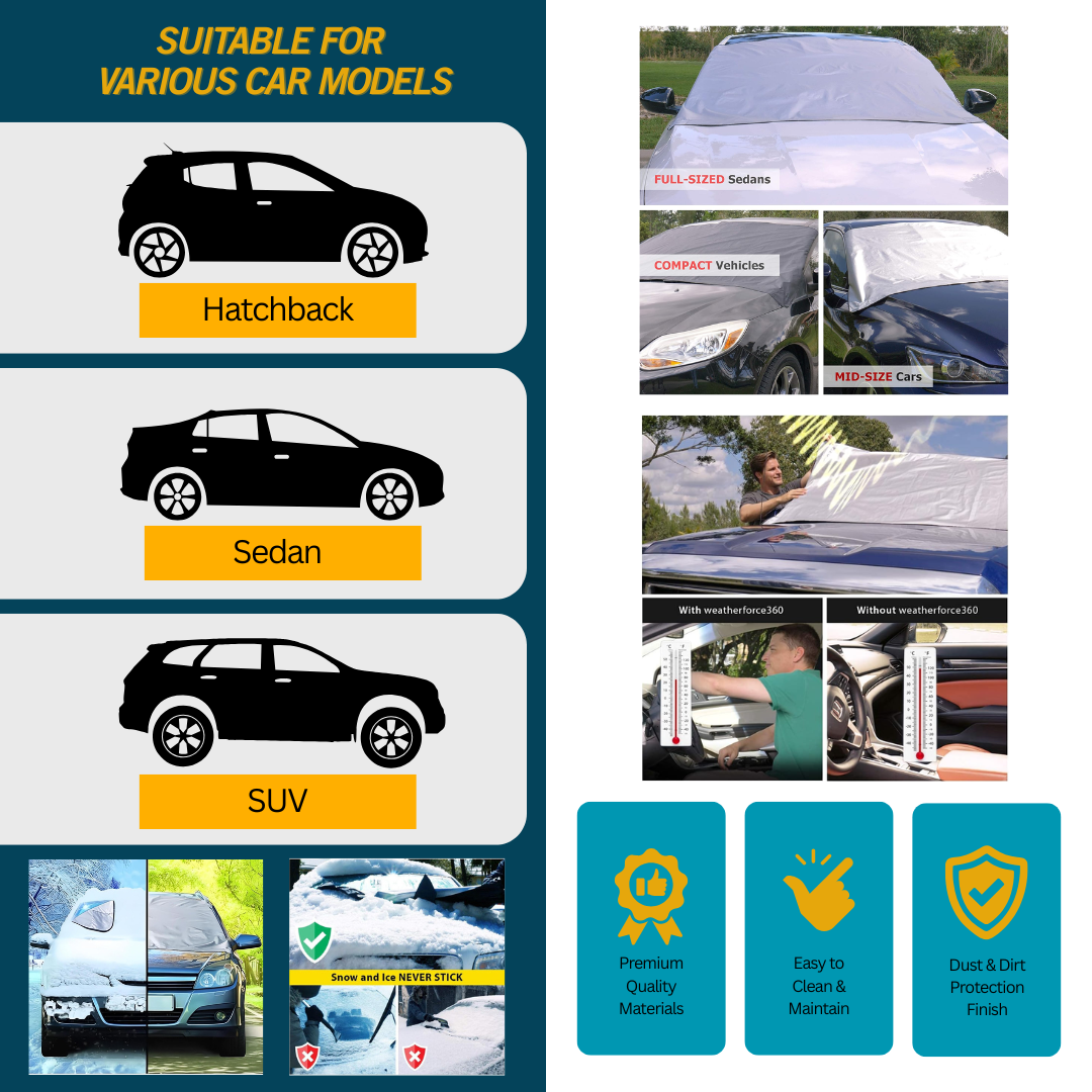 VapoShine WeatherShield360™ All-Season Windshield Protector